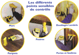 POINTS DE CONTROLE TERMATRAC